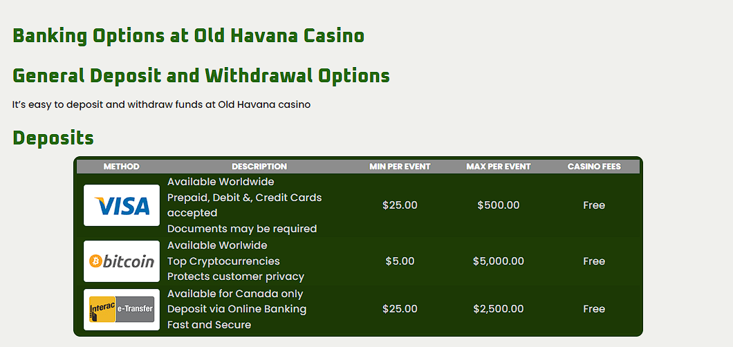 Old Havana Casino No Deposit Bonus Codes & Review