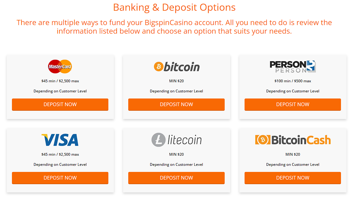 Banking, Deposit Methods, and Currencies