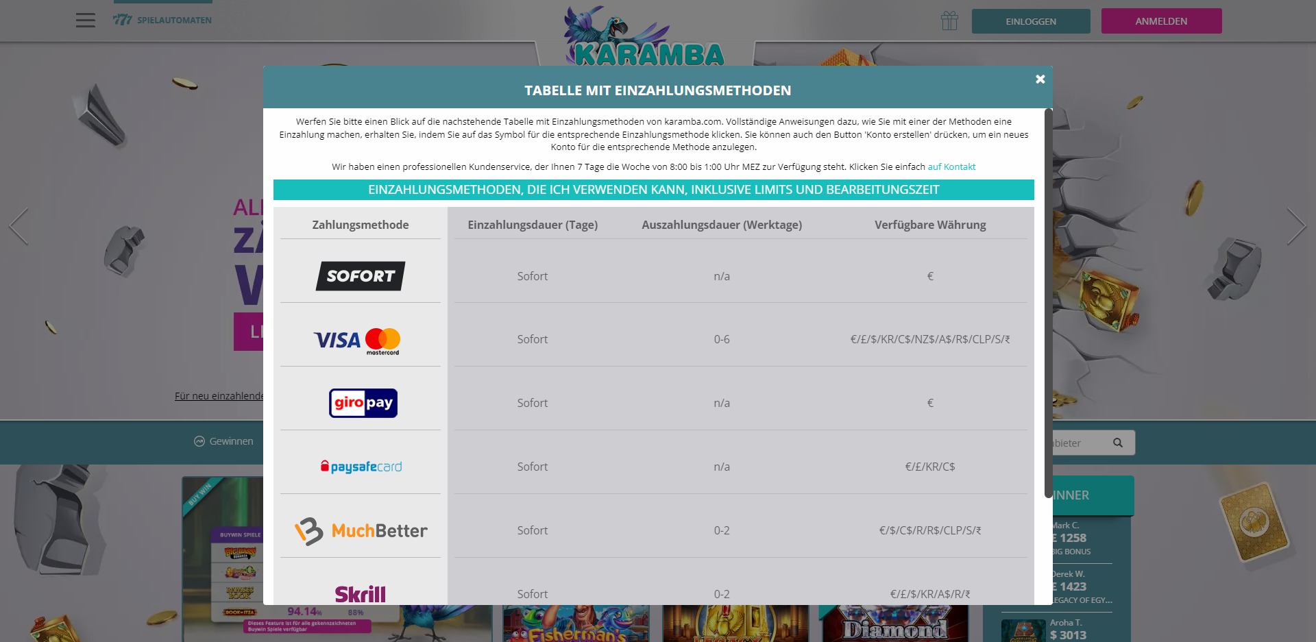 Karamba Casino Erfahrungen & Test mit Bonus ohne Einzahlung